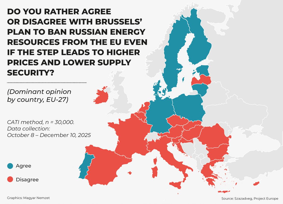 02_Ukrajna_fegyver_Szazadveg_EN