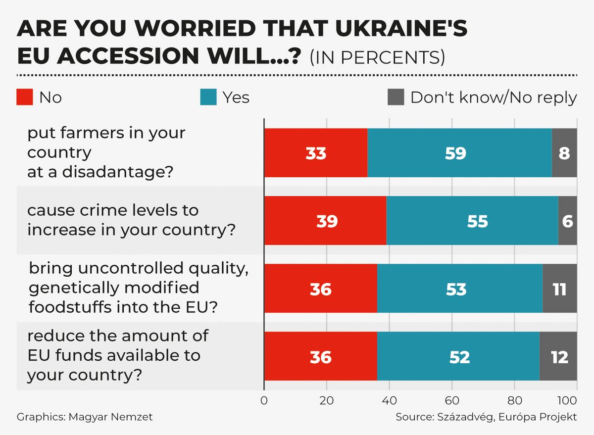 04_partpref_21szazad_