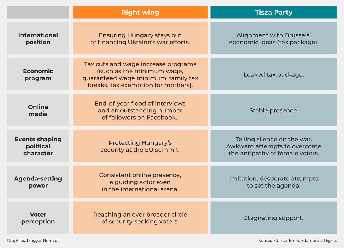 03_Partpref_202511_Alapjogokert