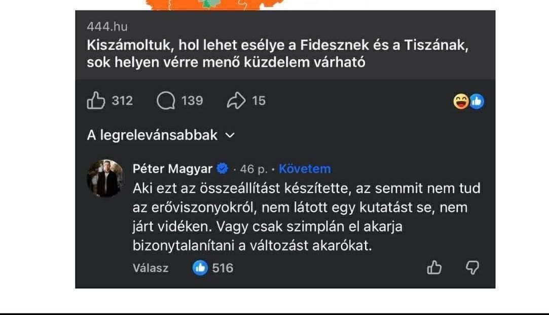 Magyar Péter