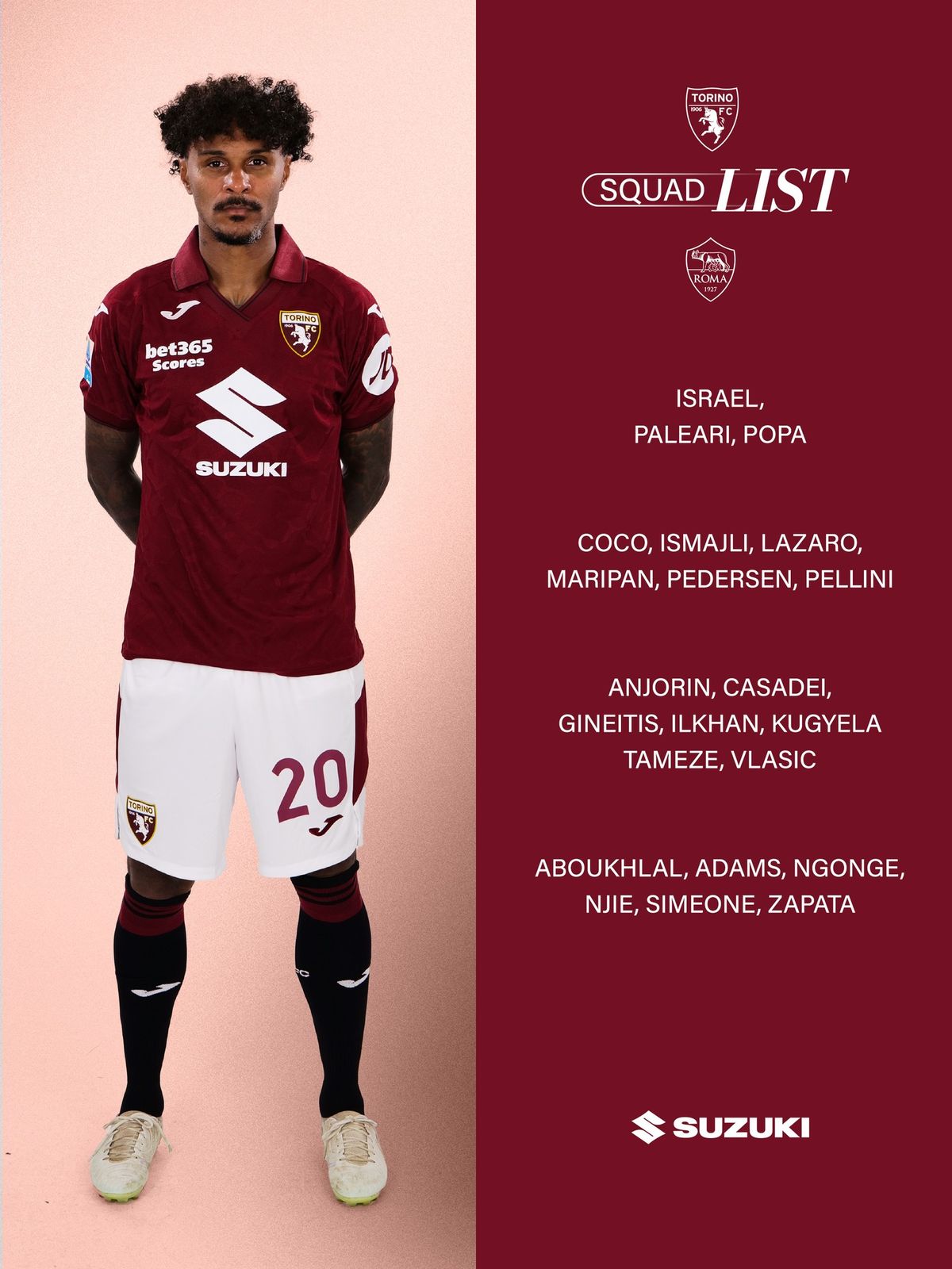 Íme, a torinóiak vasárnapi meccskerete, benne először Kugyela Zalán nevével