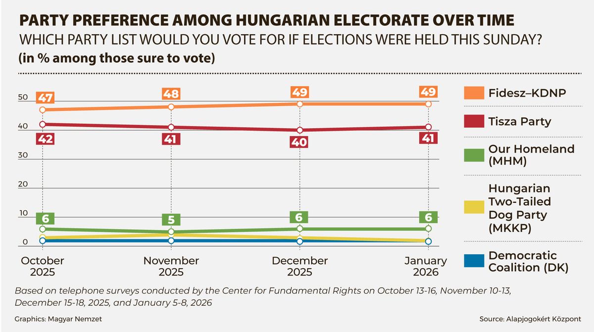 Partpref2_2026_jan_EN