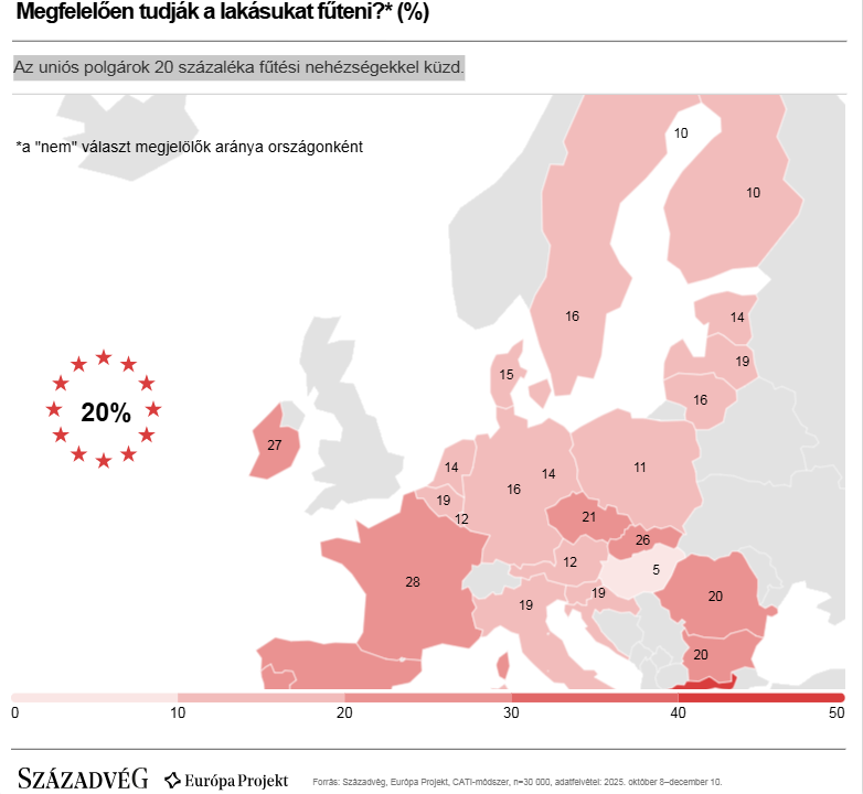 Brüsszel miatt válságban a rezsi Európa-szerte (Forrás: Századvég)