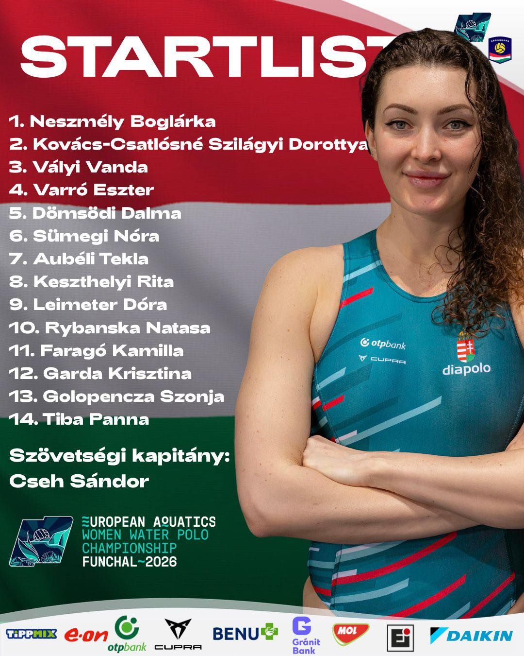 női vízilabda-válogatott