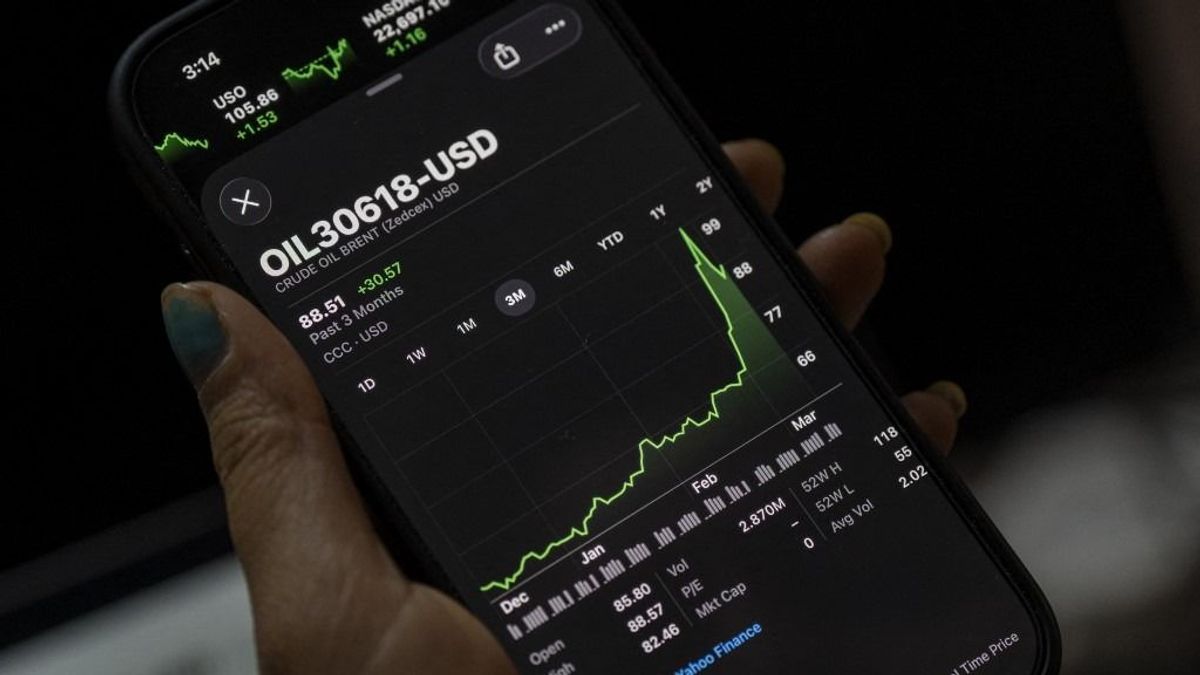 Hetek óta nem látott szintre került az olaj ára