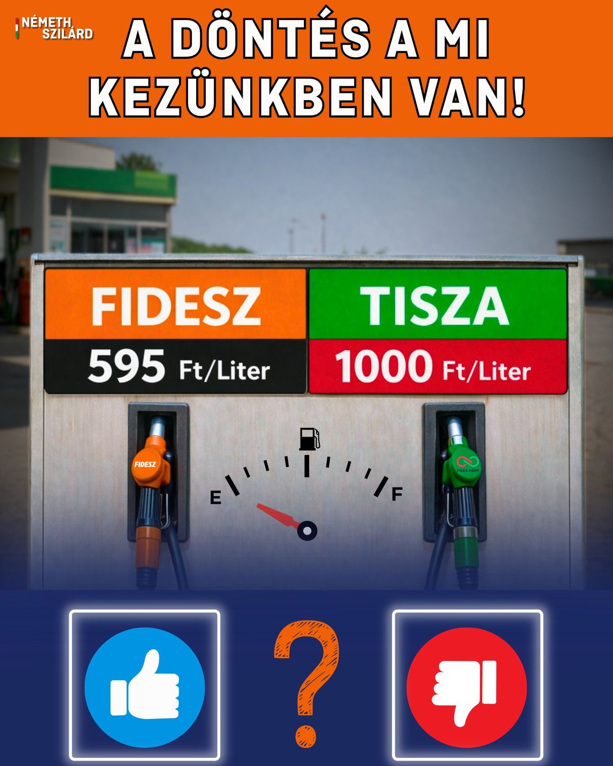 Benzinárak alakulása