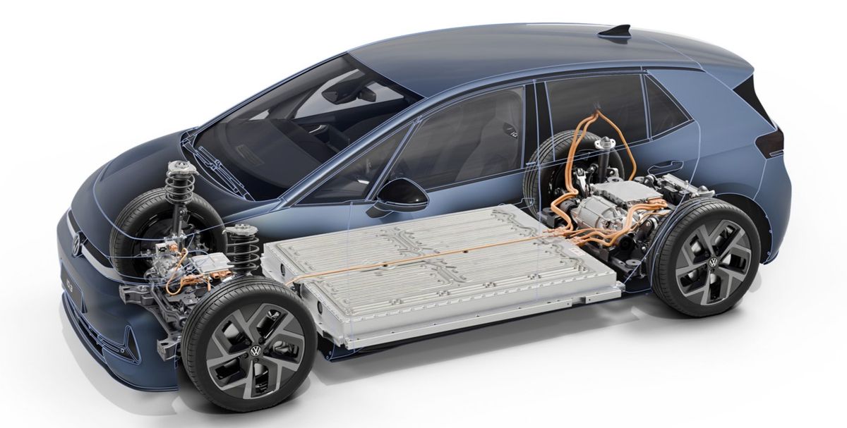 Volkswagen ID. Neo