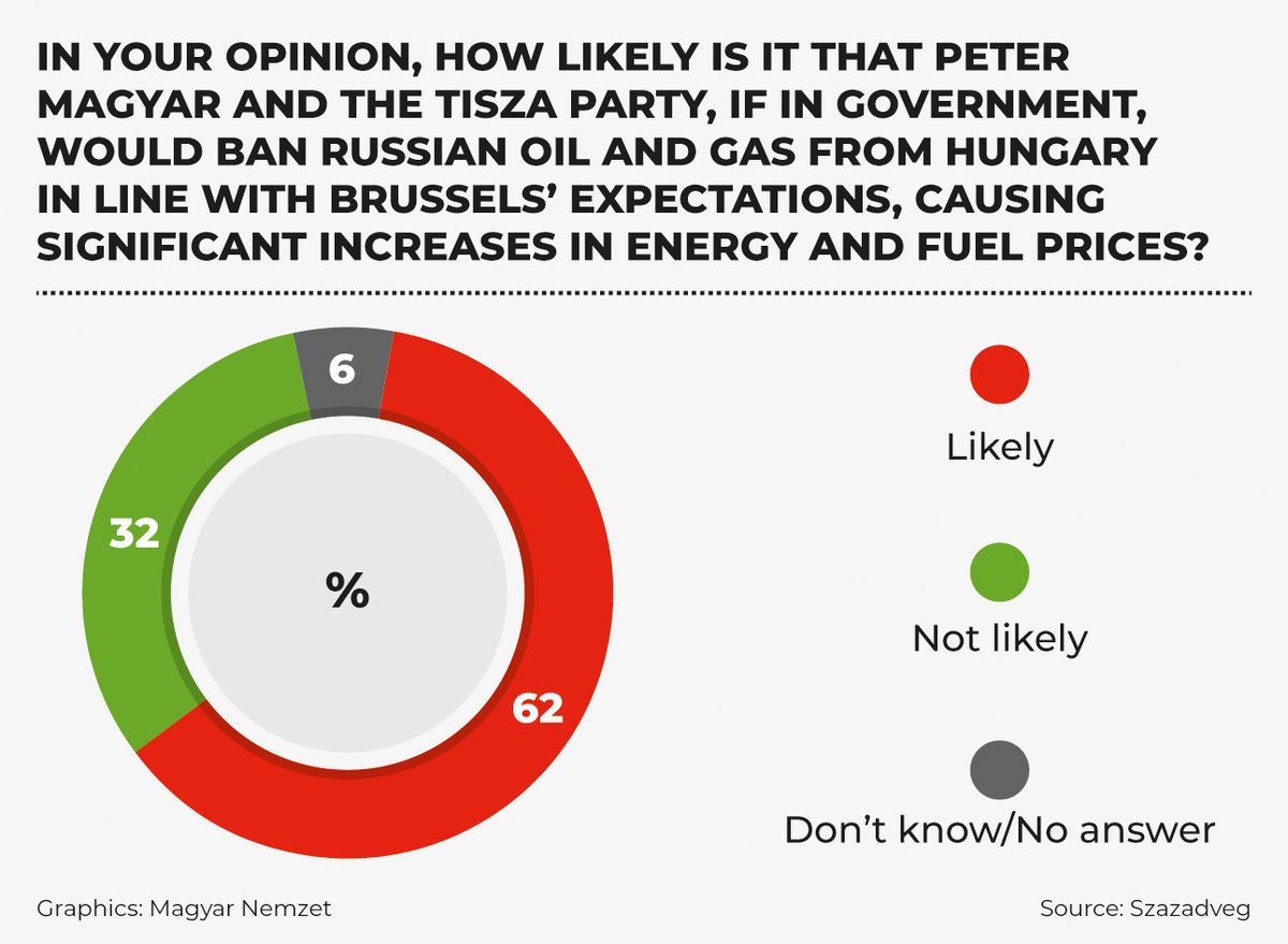 Partelnok_Nepszeruseg_ ENt