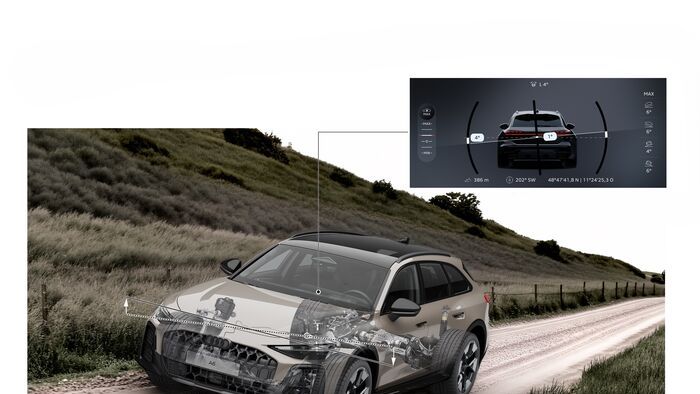 Audi A6 Allroad