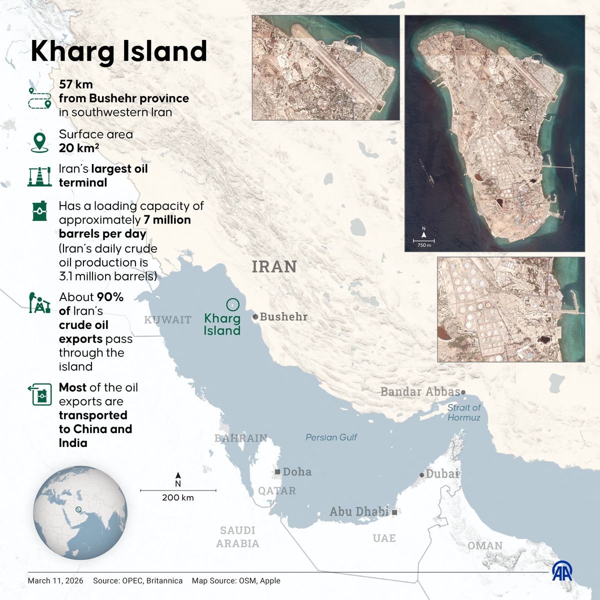 ANKARA, TURKIYE - MARCH 11: An infographic titled "Kharg Island" created in Ankara, Turkiye on March 11, 2026. Elif Acar / Anadolu (Photo by Elif Acar / Anadolu via AFP)