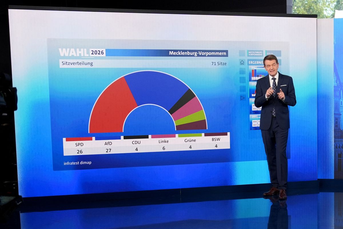 20 September 2026, Mecklenburg-Western Pomerania, Schwerin: In the ARD election studio, host Jörg Schönenborn presents the projection showing the distribution of seats in the state election in Mecklenburg-Western Pomerania. The state election in Mecklenburg-Western Pomerania took place on Sunday (September 20, 2026). Photo: Marcus Brandt/dpa Pool/dpa (Photo by MARCUS BRANDT / dpa Pool / dpa Picture-Alliance via AFP)